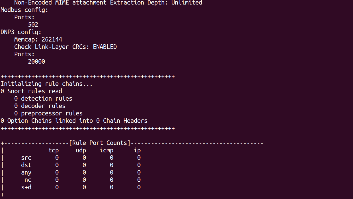 Installing and Configuring Snort